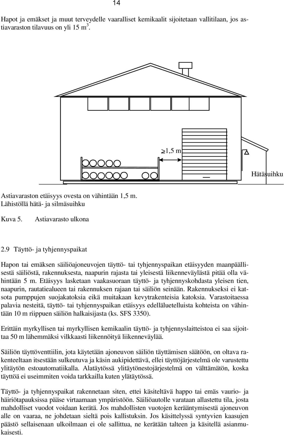 9 Täyttö- ja tyhjennyspaikat Hapon tai emäksen säiliöajoneuvojen täyttö- tai tyhjennyspaikan etäisyyden maanpäällisestä säiliöstä, rakennuksesta, naapurin rajasta tai yleisestä liikenneväylästä pitää