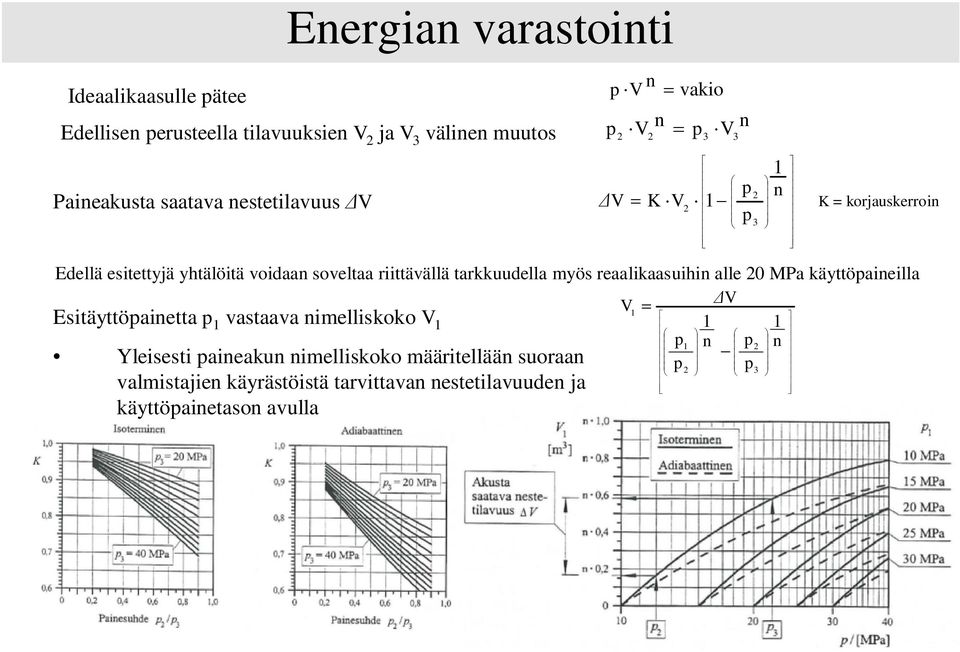 soveltaa riittävällä tarkkuudella myös reaalikaasuihin alle 20 MPa käyttöpaineilla n p p V K V 1 1 3 2 2 Esitäyttöpainetta p 1 vastaava