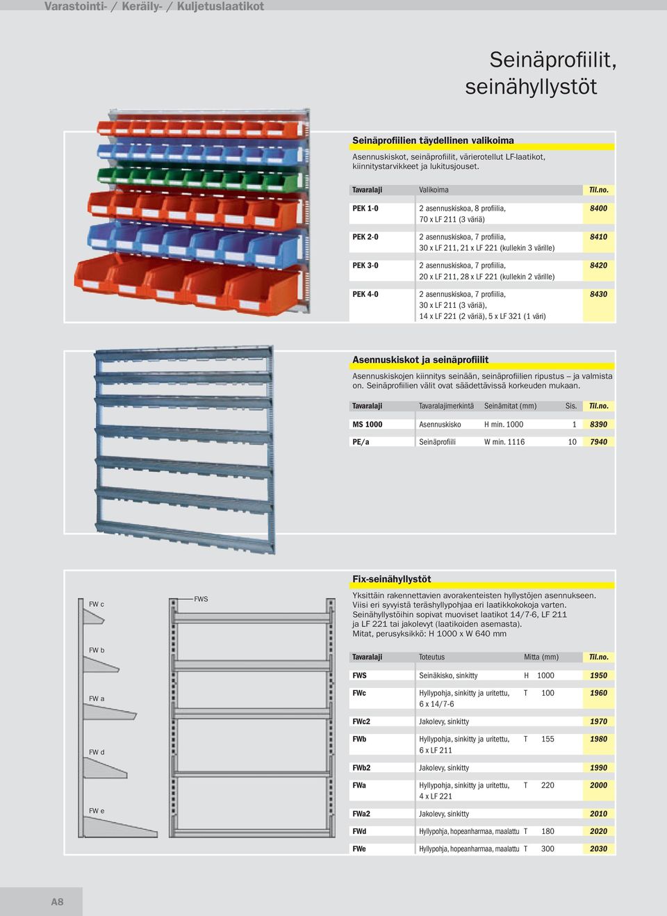 Valikoima PEK 1-0 2 asennuskiskoa, 8 profi ilia, 8400 70 x LF 211 (3 väriä) PEK 2-0 2 asennuskiskoa, 7 profi ilia, 8410 30 x LF 211, 21 x LF 221 (kullekin 3 värille) PEK 3-0 2 asennuskiskoa, 7 profi