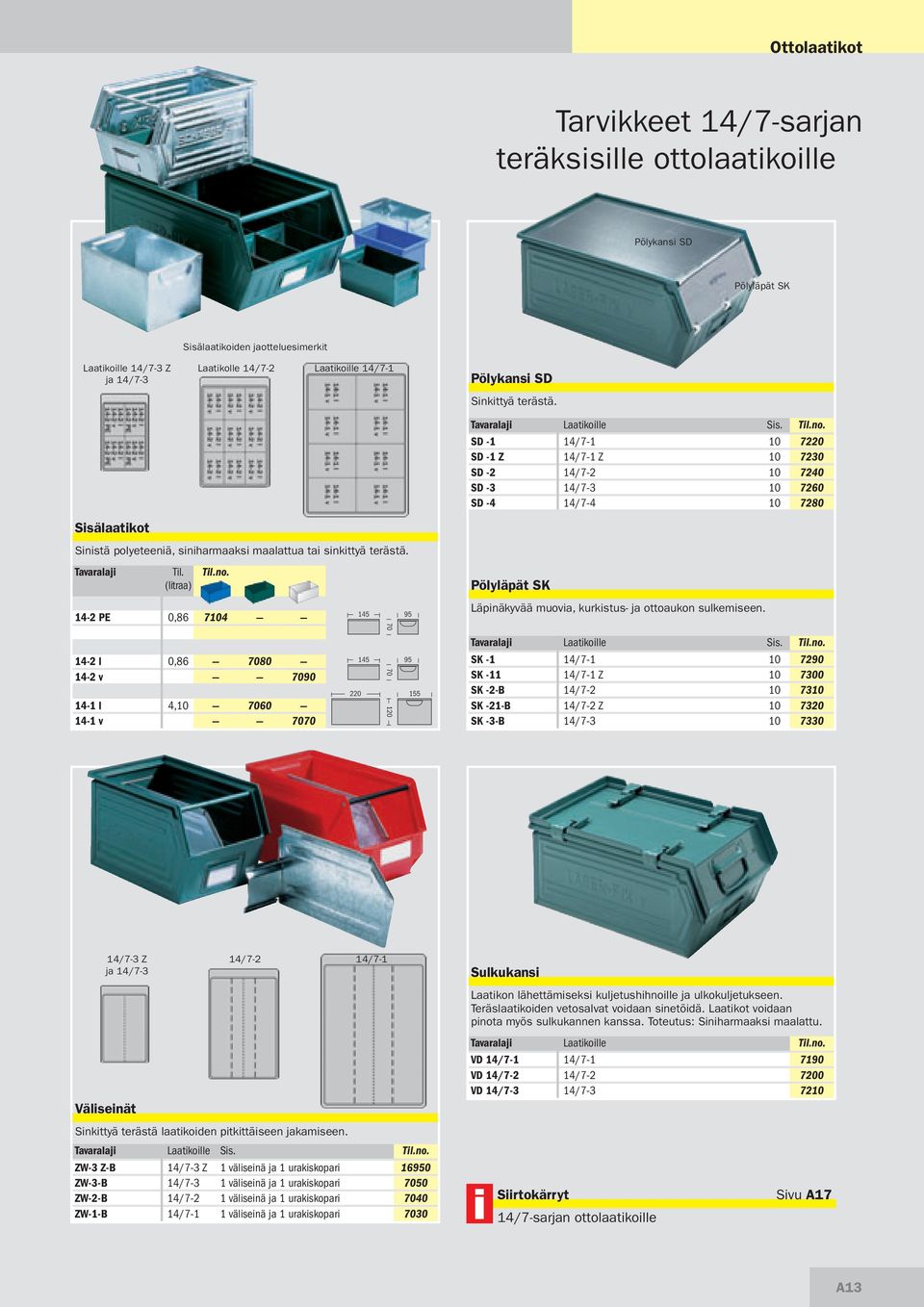 SD -1 14/7-1 10 7220 SD -1 Z 14/7-1 Z 10 7230 SD -2 14/7-2 10 7240 SD -3 14/7-3 10 7260 SD -4 14/7-4 10 7280 Sisälaatikot Sinistä polyeteeniä, siniharmaaksi maalattua tai sinkittyä terästä. Til.