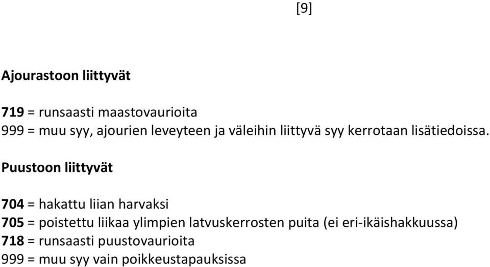 Puustoon liittyvät 704 = hakattu liian harvaksi 705 = poistettu liikaa ylimpien