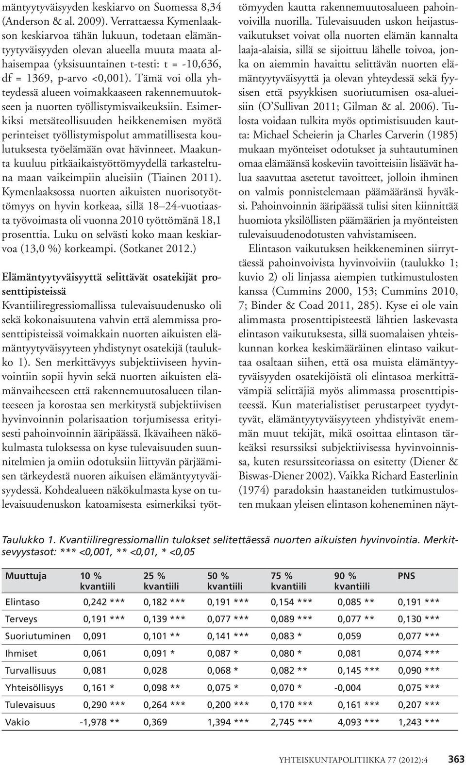 Tämä voi olla yhteydessä alueen voimakkaaseen rakennemuutokseen ja nuorten työllistymisvaikeuksiin.