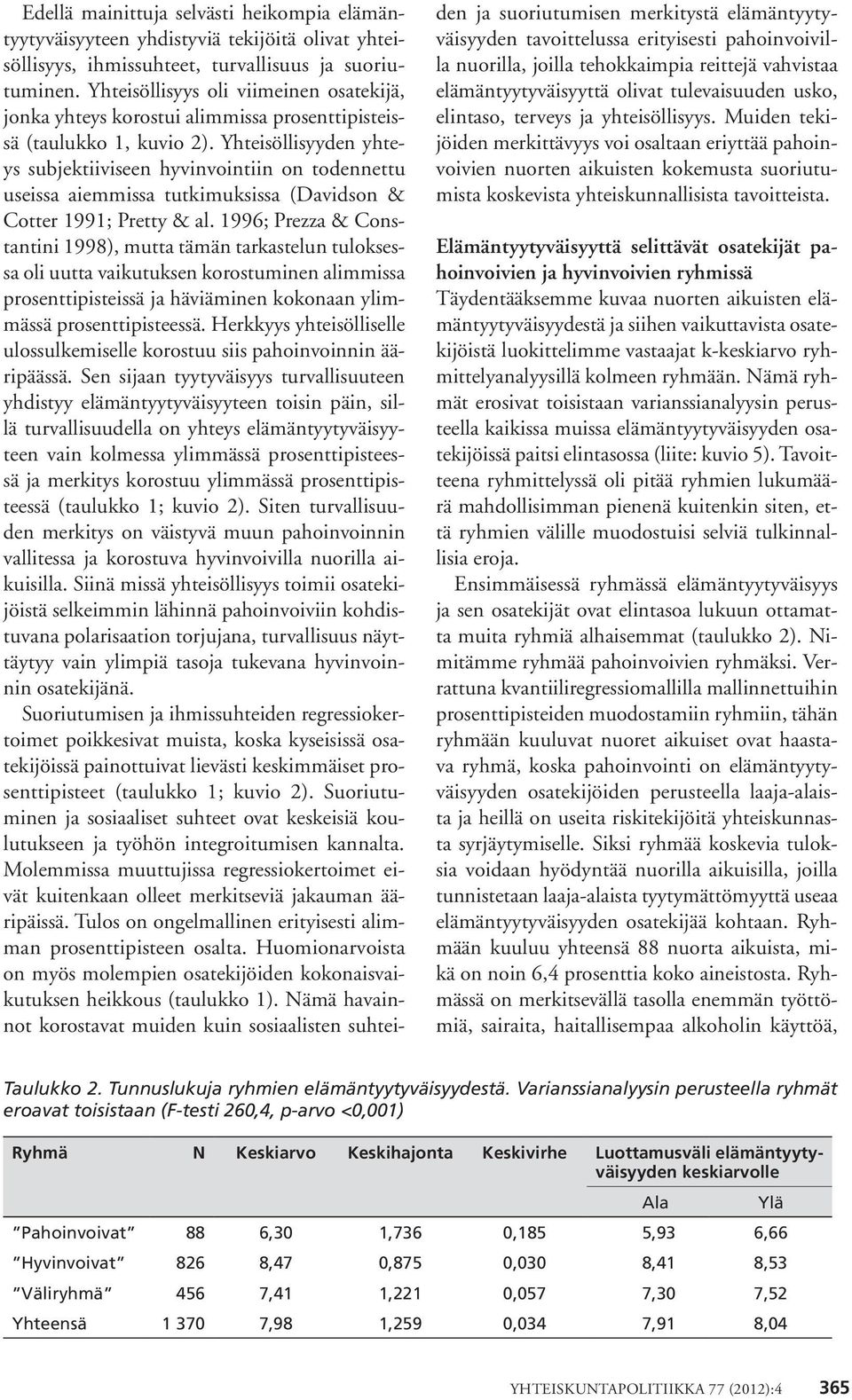 Yhteisöllisyyden yhteys subjektiiviseen hyvinvointiin on todennettu useissa aiemmissa tutkimuksissa (Davidson & Cotter 1991; Pretty & al.