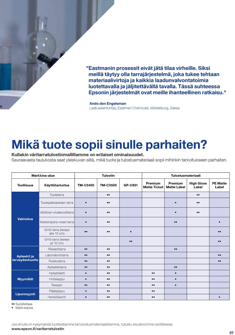 Tässä suhteessa Epsonin järjestelmät ovat meille ihanteellinen ratkaisu." Ando den Engelsman Laatuasiantuntija, Eastman Chemicals, Middelburg, Saksa Mikä tuote sopii sinulle parhaiten?