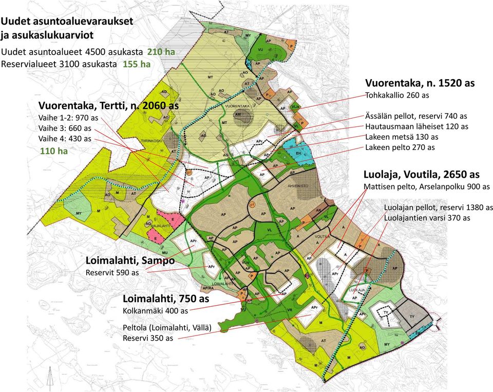 1520 as Tohkakallio 260 as Ässälän pellot, reservi 740 as Hautausmaan läheiset 120 as Lakeen metsä 130 as Lakeen pelto 270 as Luolaja, Voutila,