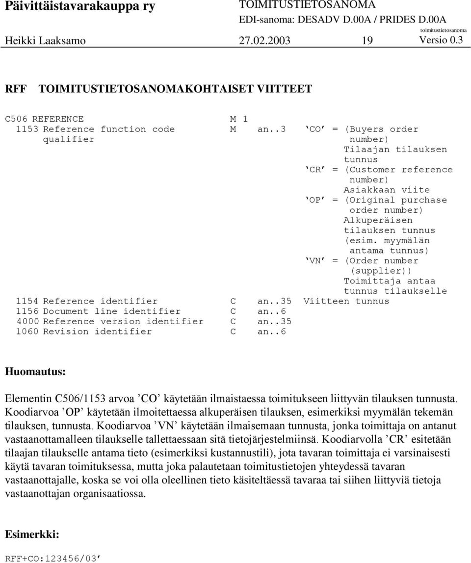 myymälän antama tunnus) VN = (Order number (supplier)) Toimittaja antaa tunnus tilaukselle 54 Reference identifier C an..35 Viitteen tunnus 56 Document line identifier C an.