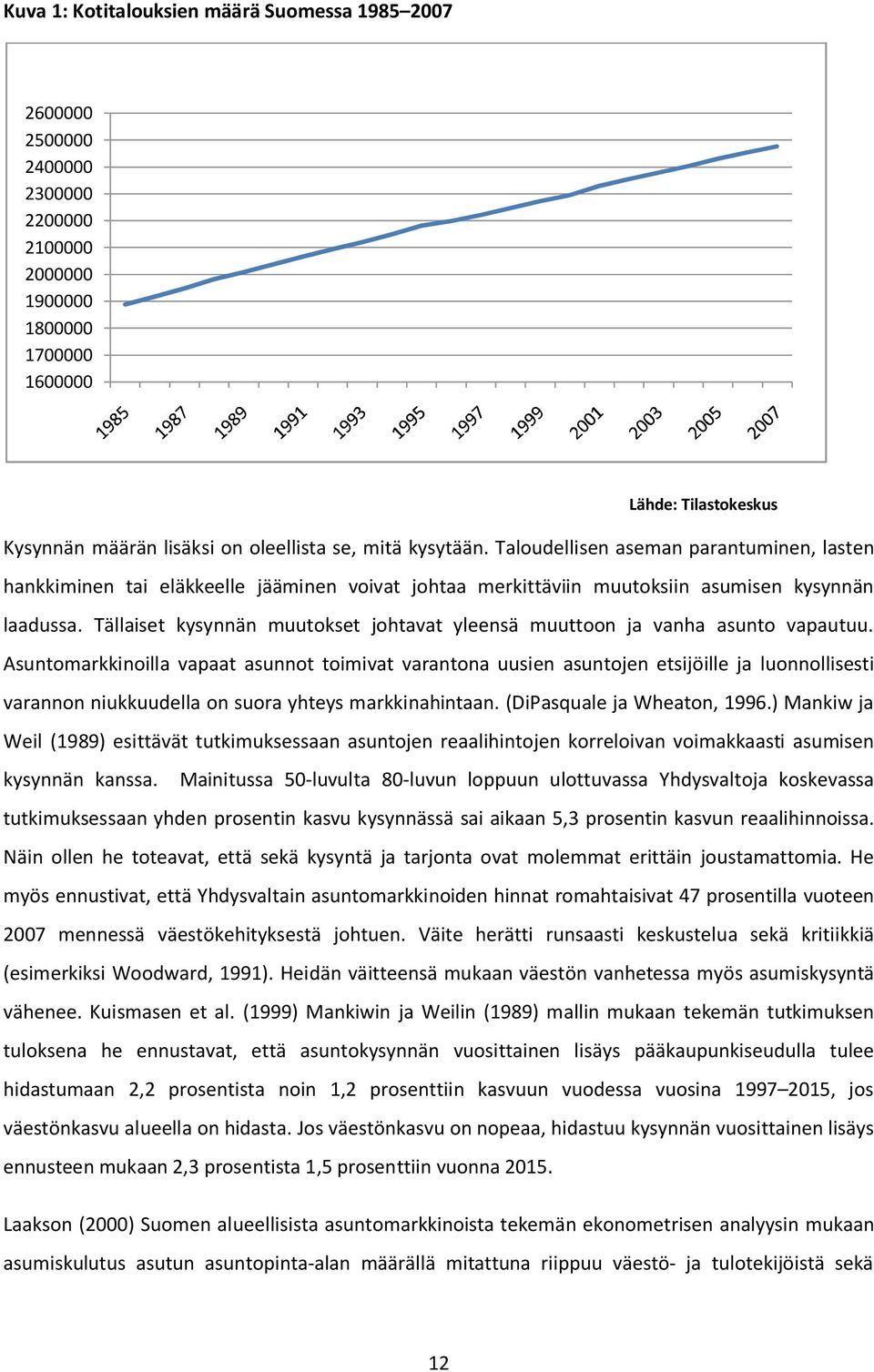 Tällaiset kysynnän muutokset johtavat yleensä muuttoon ja vanha asunto vapautuu.