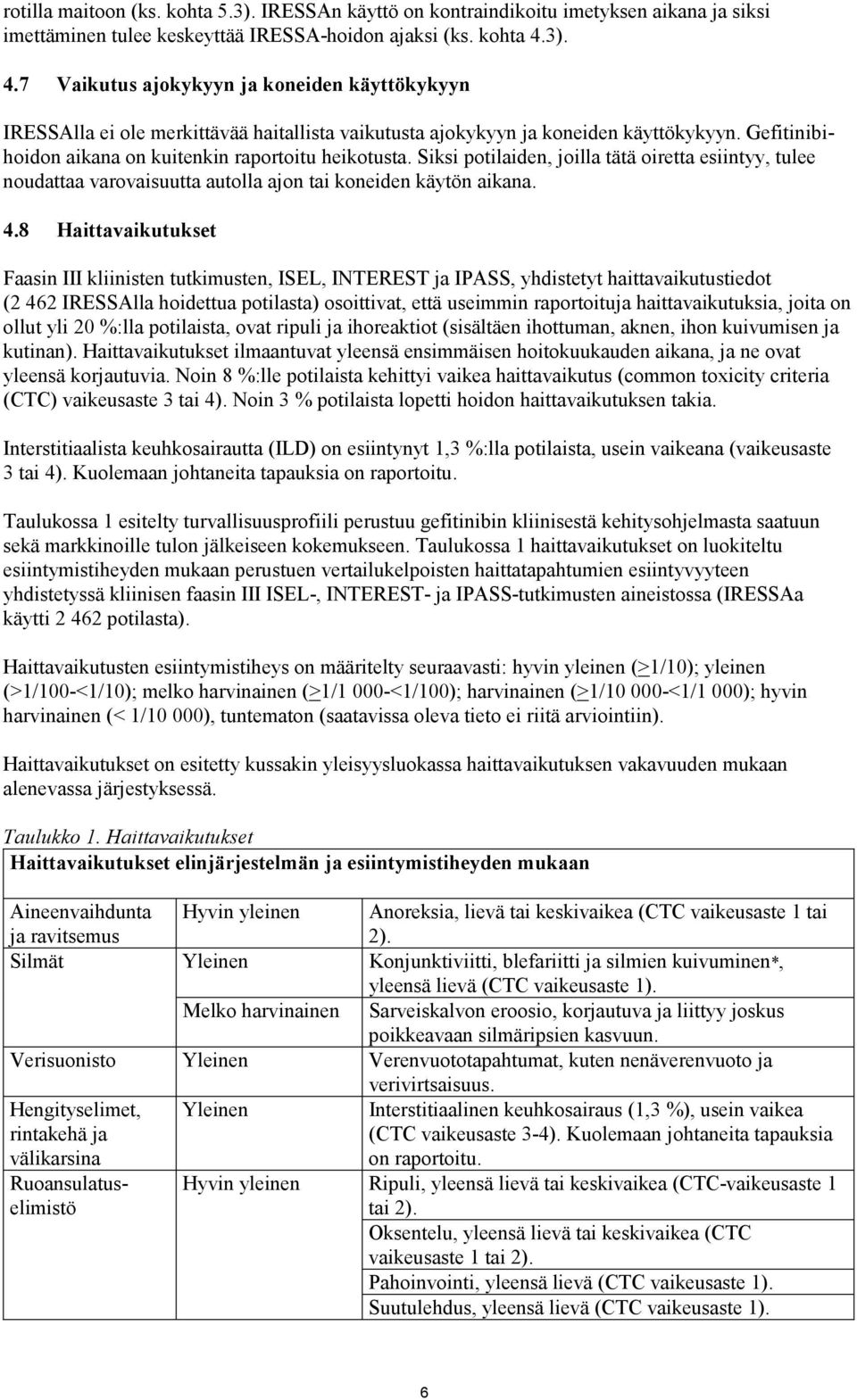 Siksi potilaiden, joilla tätä oiretta esiintyy, tulee noudattaa varovaisuutta autolla ajon tai koneiden käytön aikana. 4.