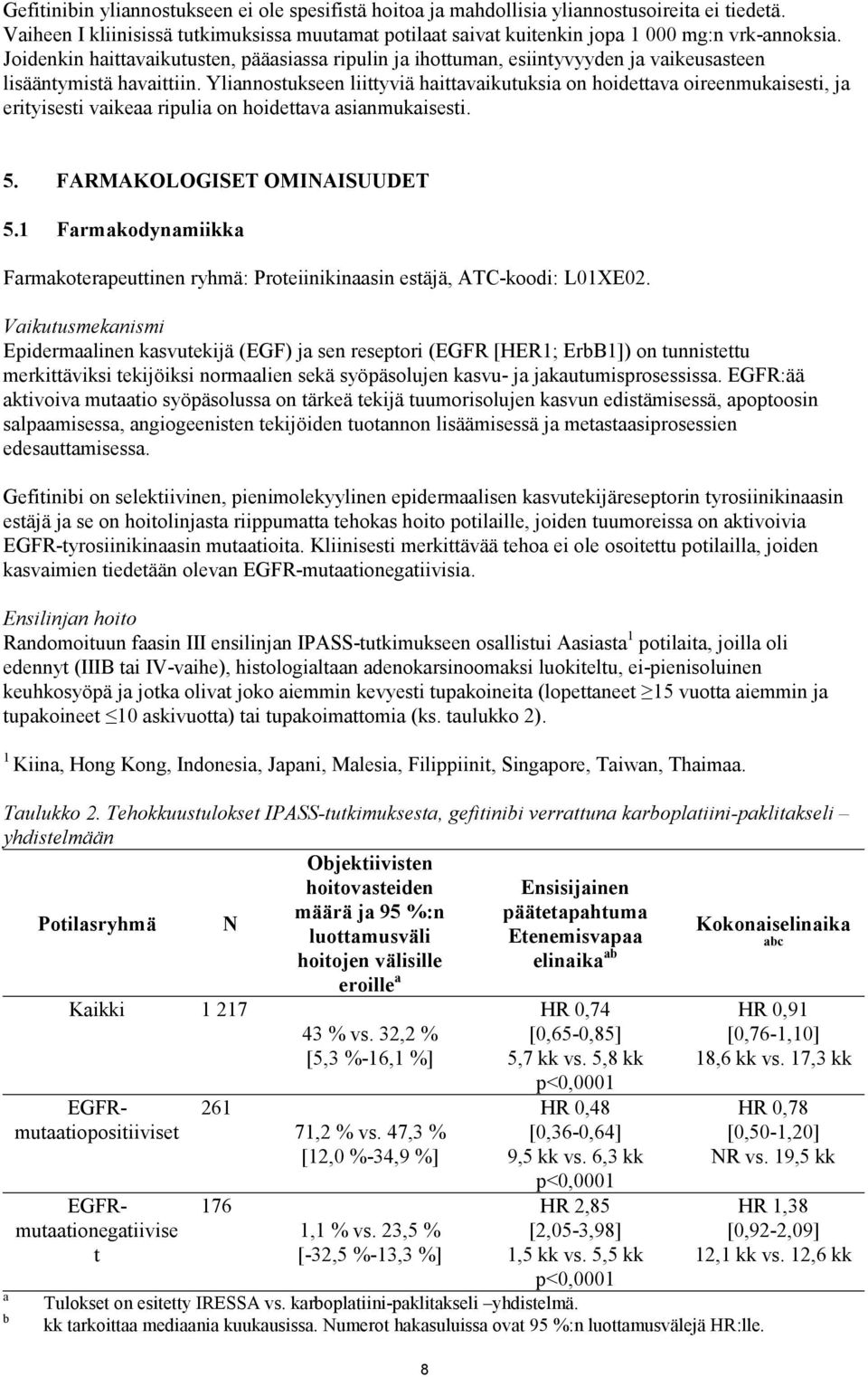 Yliannostukseen liittyviä haittavaikutuksia on hoidettava oireenmukaisesti, ja erityisesti vaikeaa ripulia on hoidettava asianmukaisesti. 5. FARMAKOLOGISET OMINAISUUDET 5.