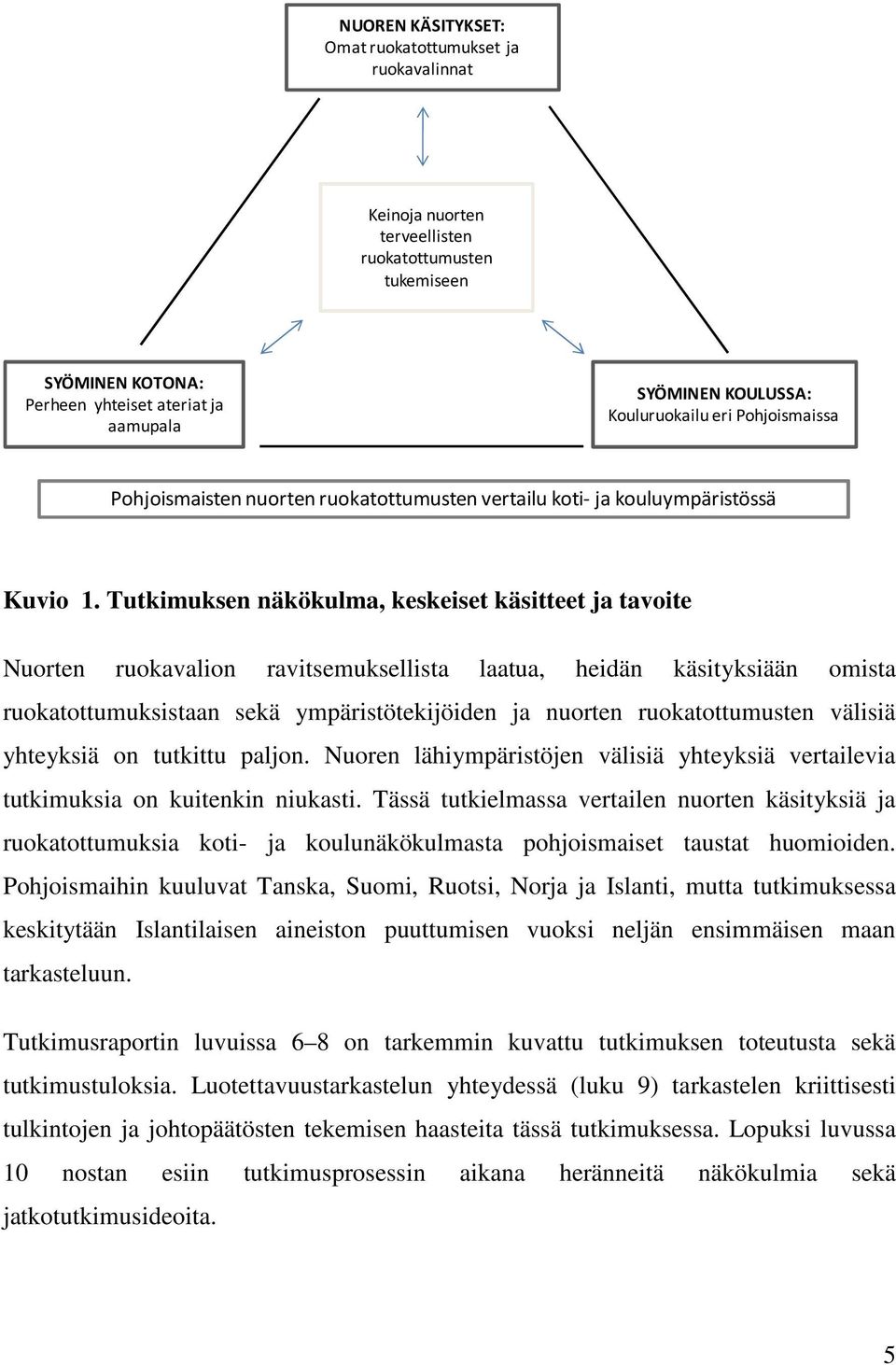 Tutkimuksen näkökulma, keskeiset käsitteet ja tavoite Nuorten ruokavalion ravitsemuksellista laatua, heidän käsityksiään omista ruokatottumuksistaan sekä ympäristötekijöiden ja nuorten