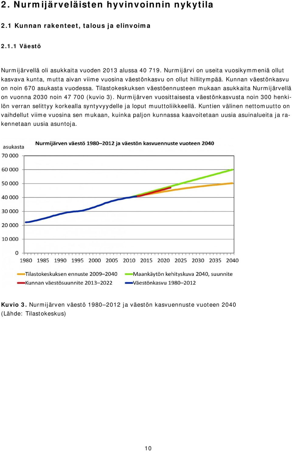 Tilastokeskuksen väestöennusteen mukaan asukkaita Nurmijärvellä on vuonna 2030 noin 47 700 (kuvio 3).