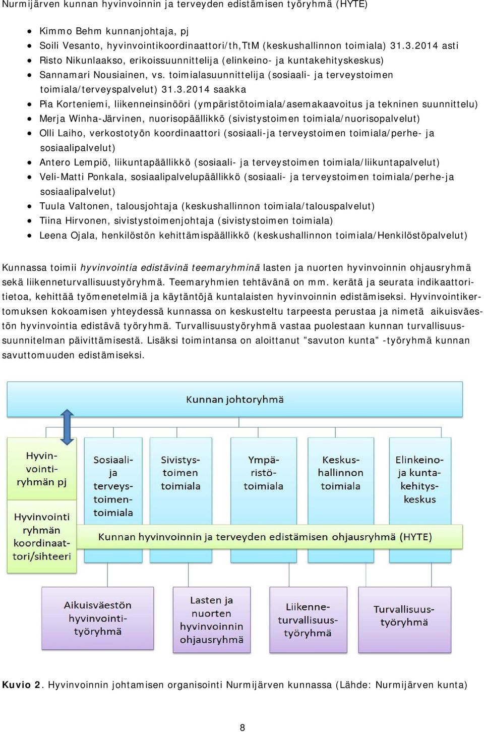 saakka Pia Korteniemi, liikenneinsinööri (ympäristötoimiala/asemakaavoitus ja tekninen suunnittelu) Merja Winha-Järvinen, nuorisopäällikkö (sivistystoimen toimiala/nuorisopalvelut) Olli Laiho,