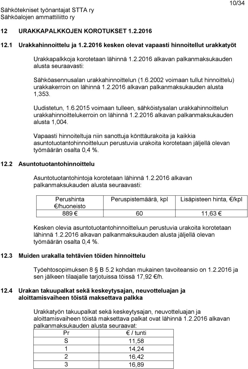 2.2016 alkavan palkanmaksukauden alusta 1,004.