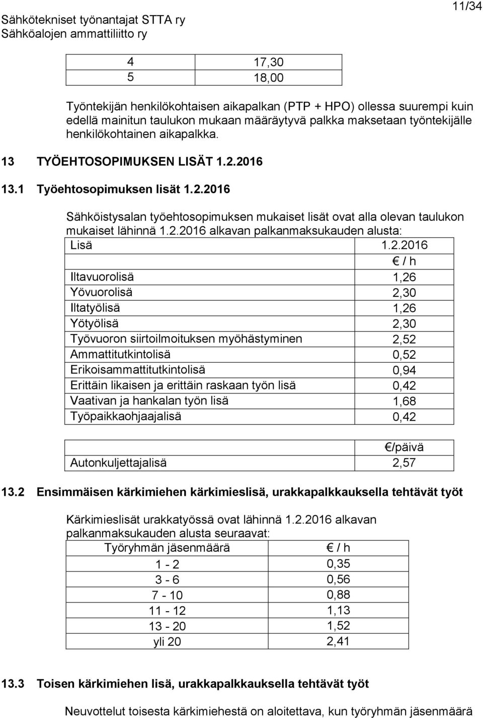 2.2016 / h Iltavuorolisä 1,26 Yövuorolisä 2,30 Iltatyölisä 1,26 Yötyölisä 2,30 Työvuoron siirtoilmoituksen myöhästyminen 2,52 Ammattitutkintolisä 0,52 Erikoisammattitutkintolisä 0,94 Erittäin