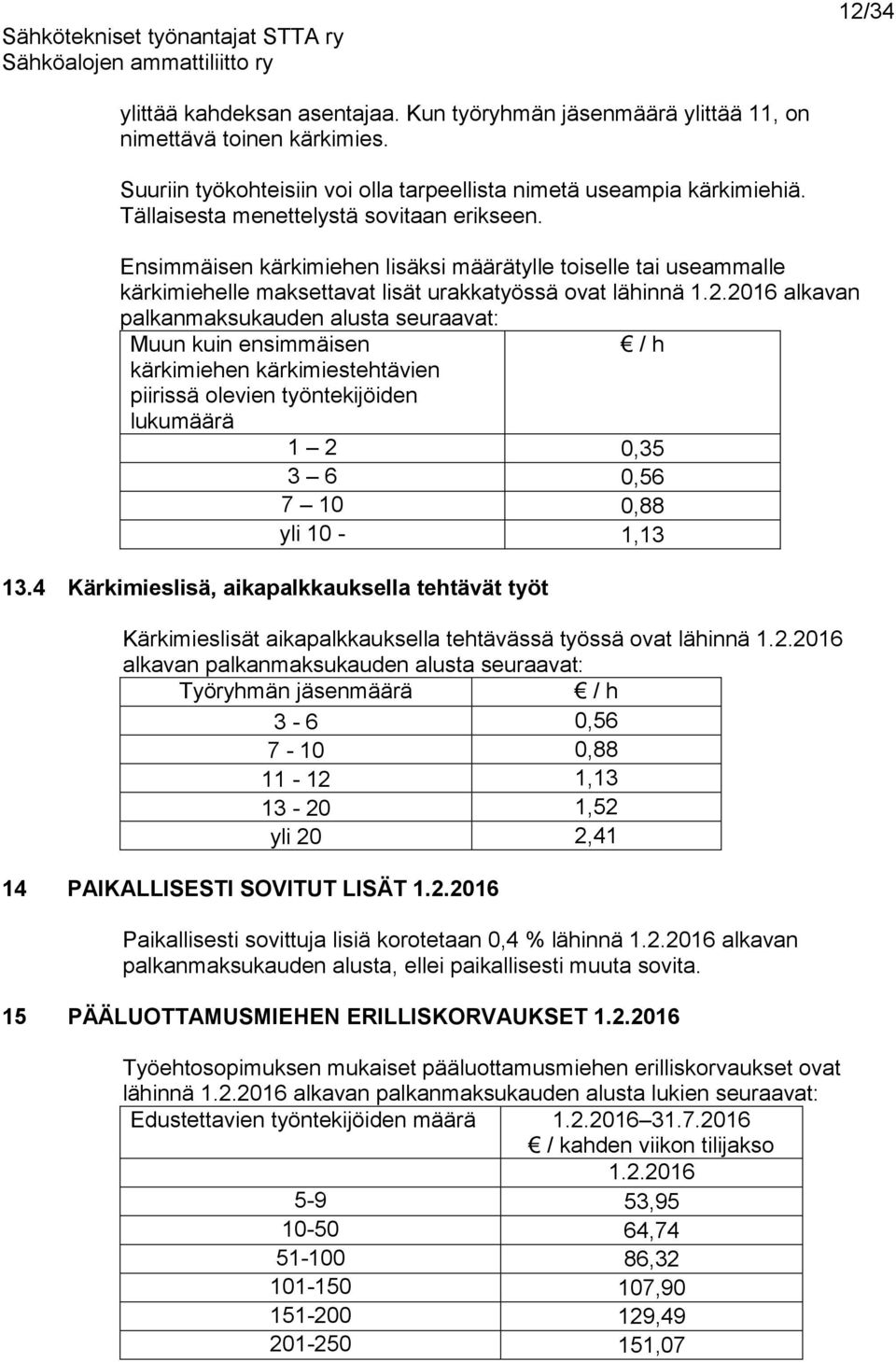 2016 alkavan palkanmaksukauden alusta seuraavat: Muun kuin ensimmäisen / h kärkimiehen kärkimiestehtävien piirissä olevien työntekijöiden lukumäärä 1 2 0,35 3 6 0,56 7 10 0,88 yli 10-1,13 13.