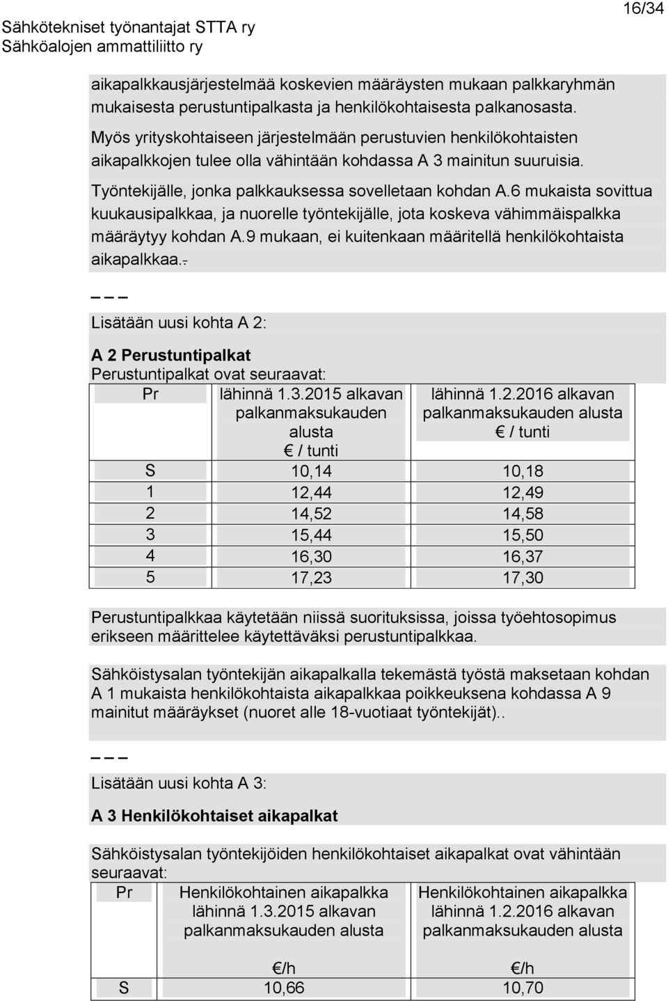 6 mukaista sovittua kuukausipalkkaa, ja nuorelle työntekijälle, jota koskeva vähimmäispalkka määräytyy kohdan A.9 mukaan, ei kuitenkaan määritellä henkilökohtaista aikapalkkaa.