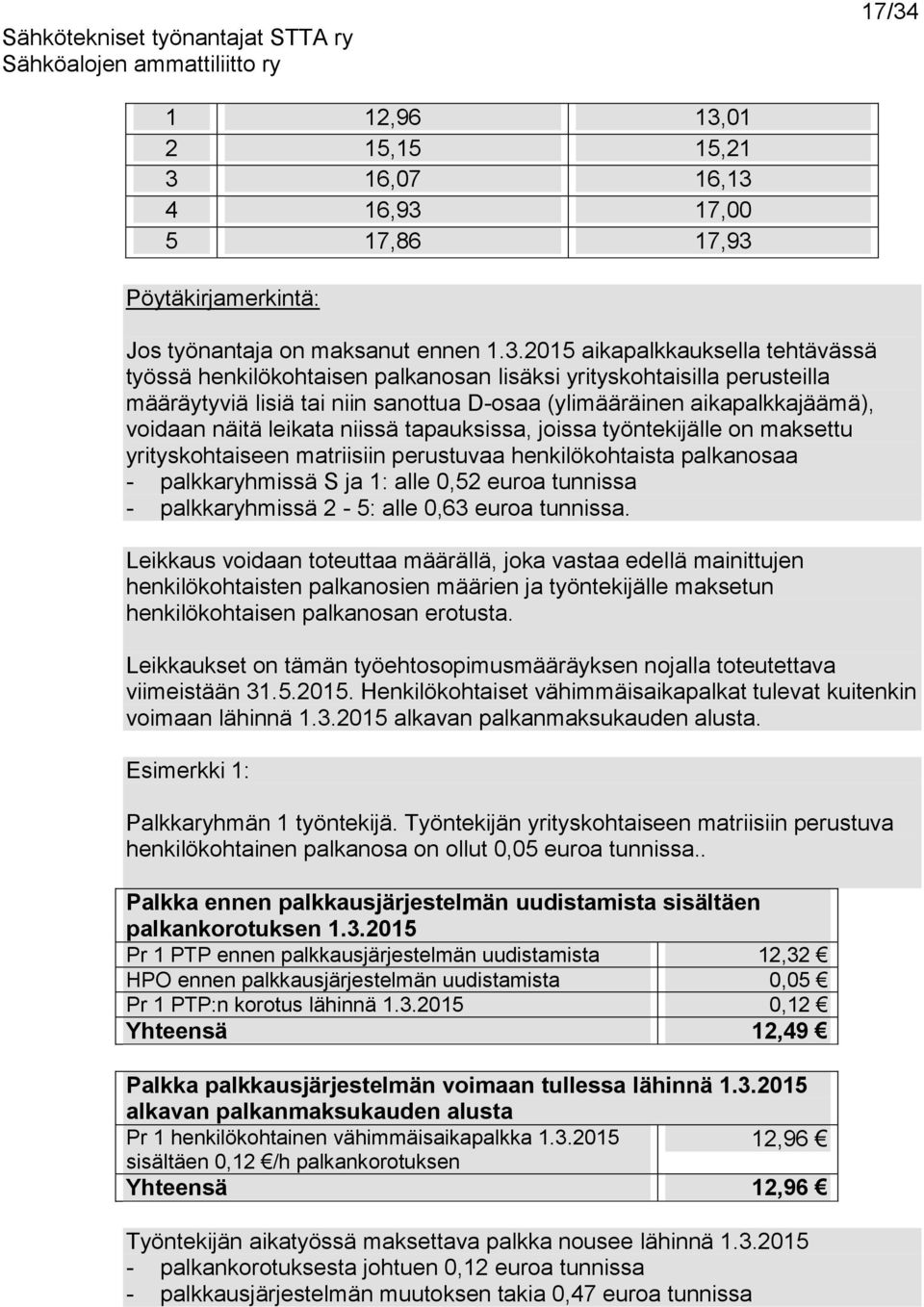 yrityskohtaiseen matriisiin perustuvaa henkilökohtaista palkanosaa - palkkaryhmissä S ja 1: alle 0,52 euroa tunnissa - palkkaryhmissä 2-5: alle 0,63 euroa tunnissa.