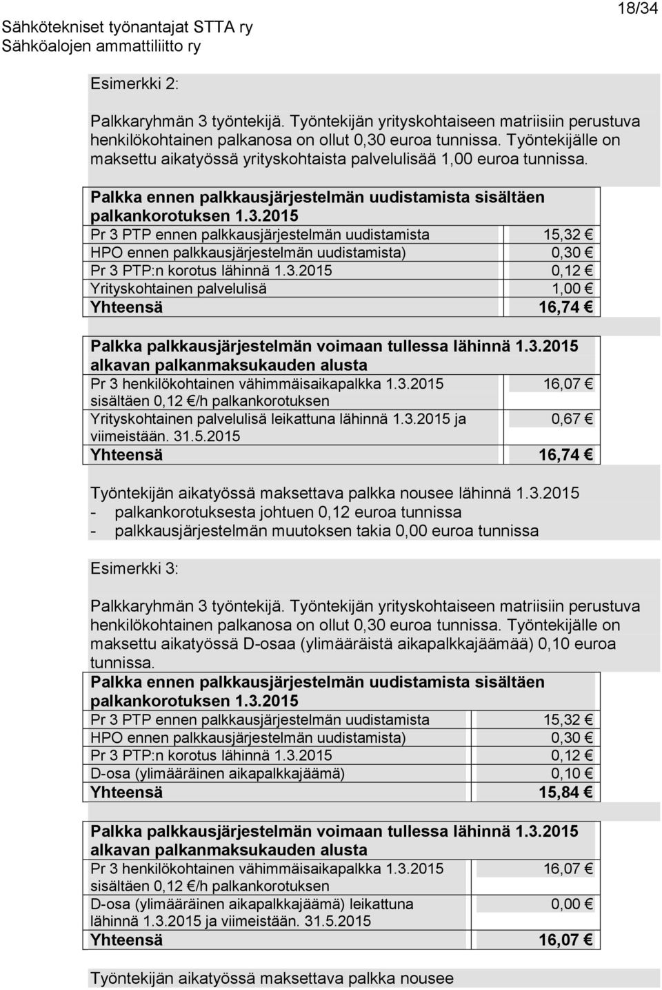 2015 Pr 3 PTP ennen palkkausjärjestelmän uudistamista 15,32 HPO ennen palkkausjärjestelmän uudistamista) 0,30 Pr 3 PTP:n korotus lähinnä 1.3.2015 0,12 Yrityskohtainen palvelulisä 1,00 Yhteensä 16,74 Palkka palkkausjärjestelmän voimaan tullessa lähinnä 1.