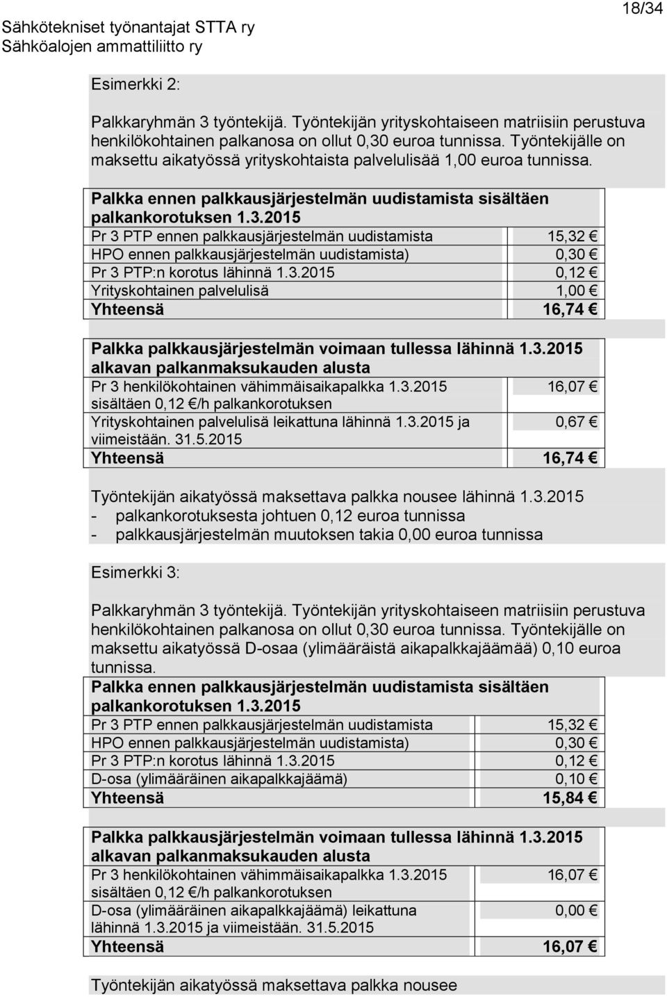 2015 Pr 3 PTP ennen palkkausjärjestelmän uudistamista 15,32 HPO ennen palkkausjärjestelmän uudistamista) 0,30 Pr 3 PTP:n korotus lähinnä 1.3.2015 0,12 Yrityskohtainen palvelulisä 1,00 Yhteensä 16,74 Palkka palkkausjärjestelmän voimaan tullessa lähinnä 1.