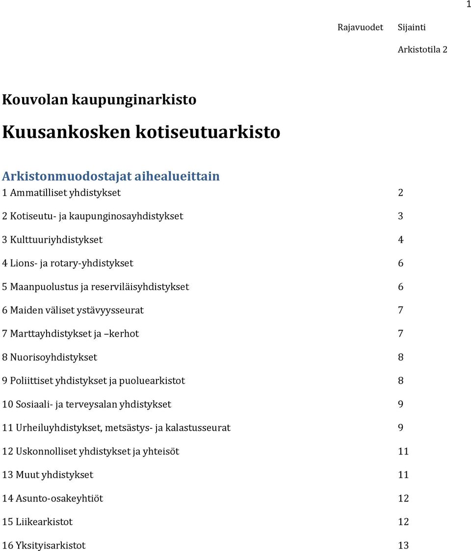 ystävyysseurat 7 7 Marttayhdistykset ja kerhot 7 8 Nuorisoyhdistykset 8 9 Poliittiset yhdistykset ja puoluearkistot 8 10 Sosiaali- ja terveysalan yhdistykset