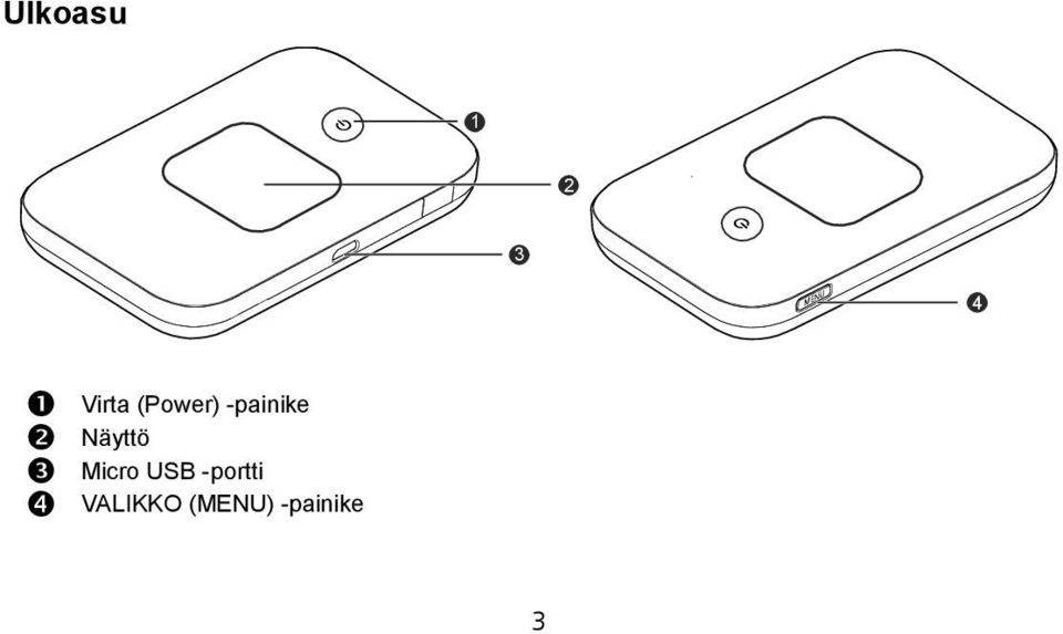 Näyttö Micro USB