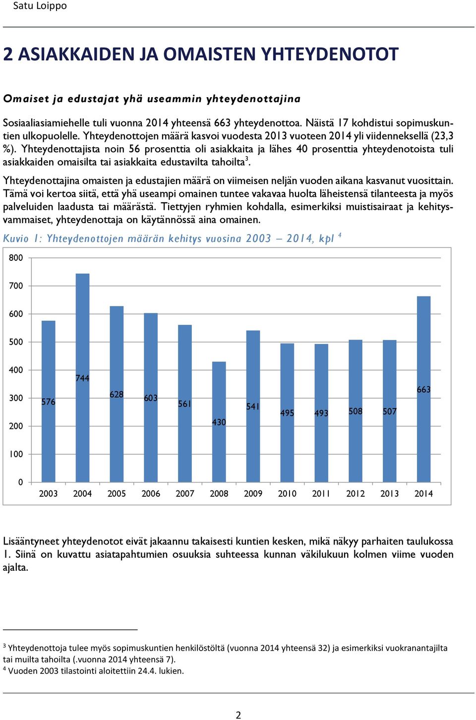 Yhteydenottajista noin 56 prosenttia oli asiakkaita ja lähes 40 prosenttia yhteydenotoista tuli asiakkaiden omaisilta tai asiakkaita edustavilta tahoilta 3.