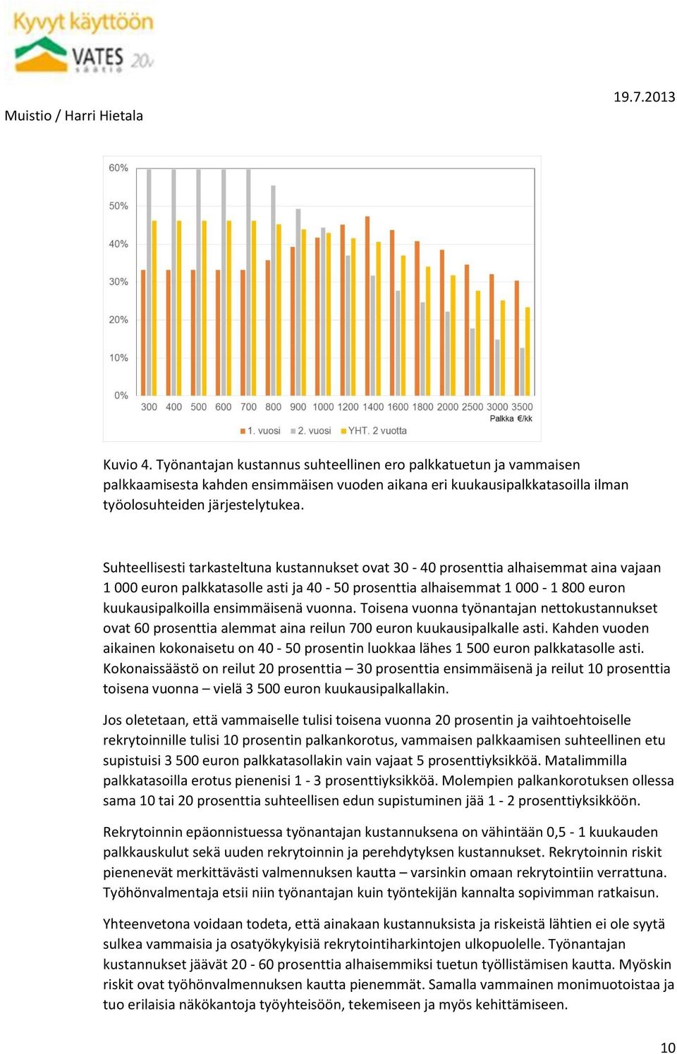 vuonna. Toisena vuonna työnantajan nettokustannukset ovat 60 prosenttia alemmat aina reilun 700 euron kuukausipalkalle asti.