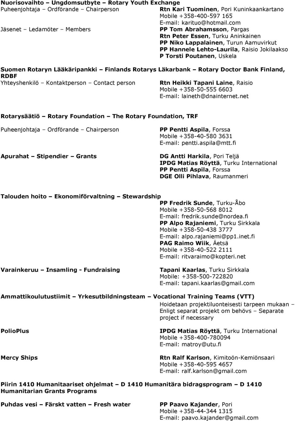 Lääkäripankki Finlands Rotarys Läkarbank Rotary Doctor Bank Finland, RDBF Yhteyshenkilö Kontaktperson Contact person Rtn Heikki Tapani Laine, Raisio Mobile +358-50-555 6603 E-mail: