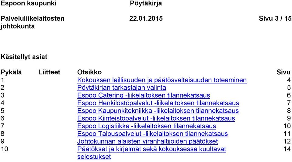 Espoo Catering -liikelaitoksen tilannekatsaus 6 4 Espoo Henkilöstöpalvelut -liikelaitoksen tilannekatsaus 7 5 Espoo Kaupunkitekniikka -liikelaitoksen