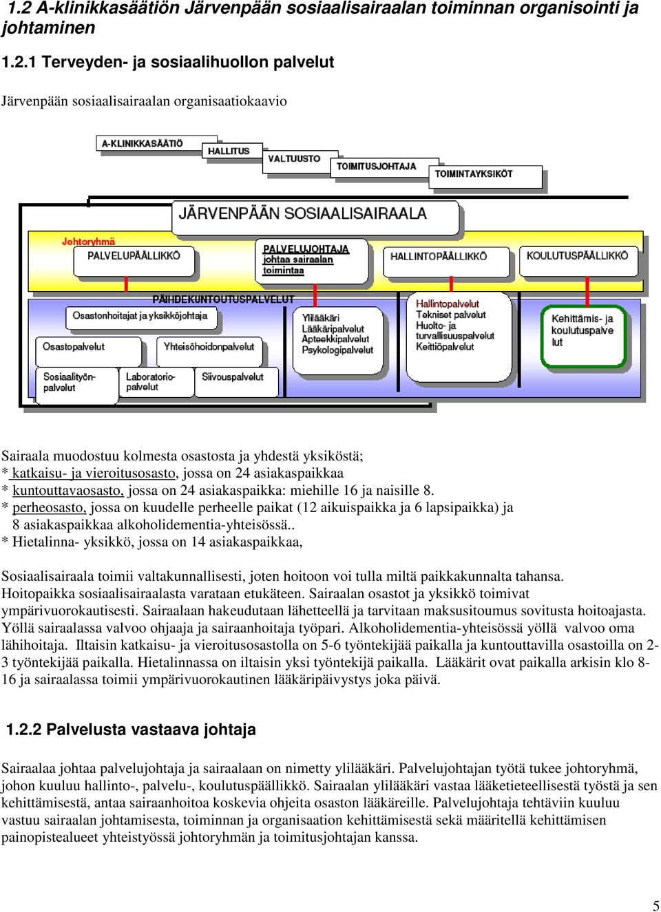 * perheosasto, jossa on kuudelle perheelle paikat (12 aikuispaikka ja 6 lapsipaikka) ja 8 asiakaspaikkaa alkoholidementia-yhteisössä.