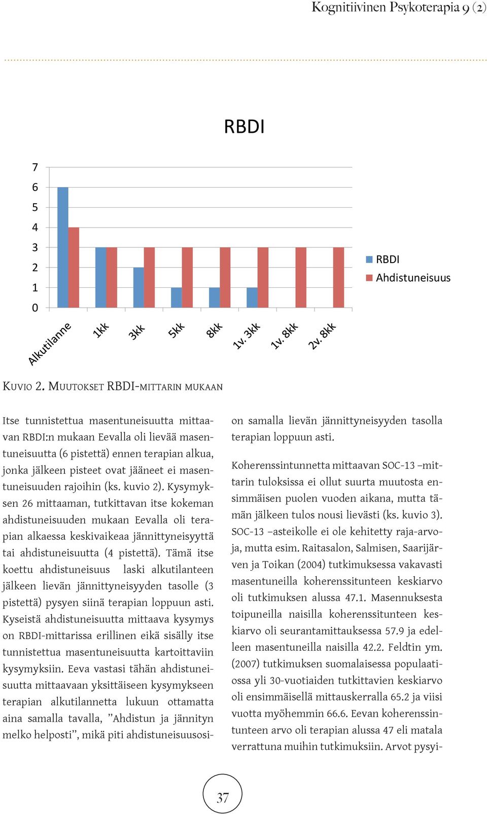 masentuneisuuden rajoihin (ks. kuvio 2).