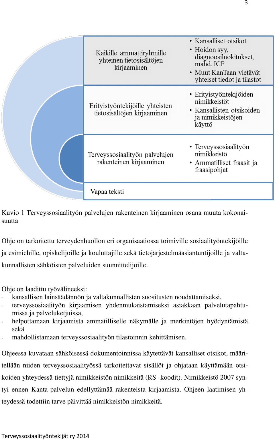 Ohje on laadittu työvälineeksi: - kansallisen lainsäädännön ja valtakunnallisten suositusten noudattamiseksi, - terveyssosiaalityön kirjaamisen yhdenmukaistamiseksi asiakkaan palvelutapahtumissa ja