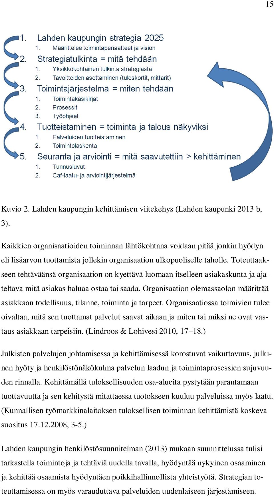 Toteuttaakseen tehtäväänsä organisaation on kyettävä luomaan itselleen asiakaskunta ja ajateltava mitä asiakas haluaa ostaa tai saada.