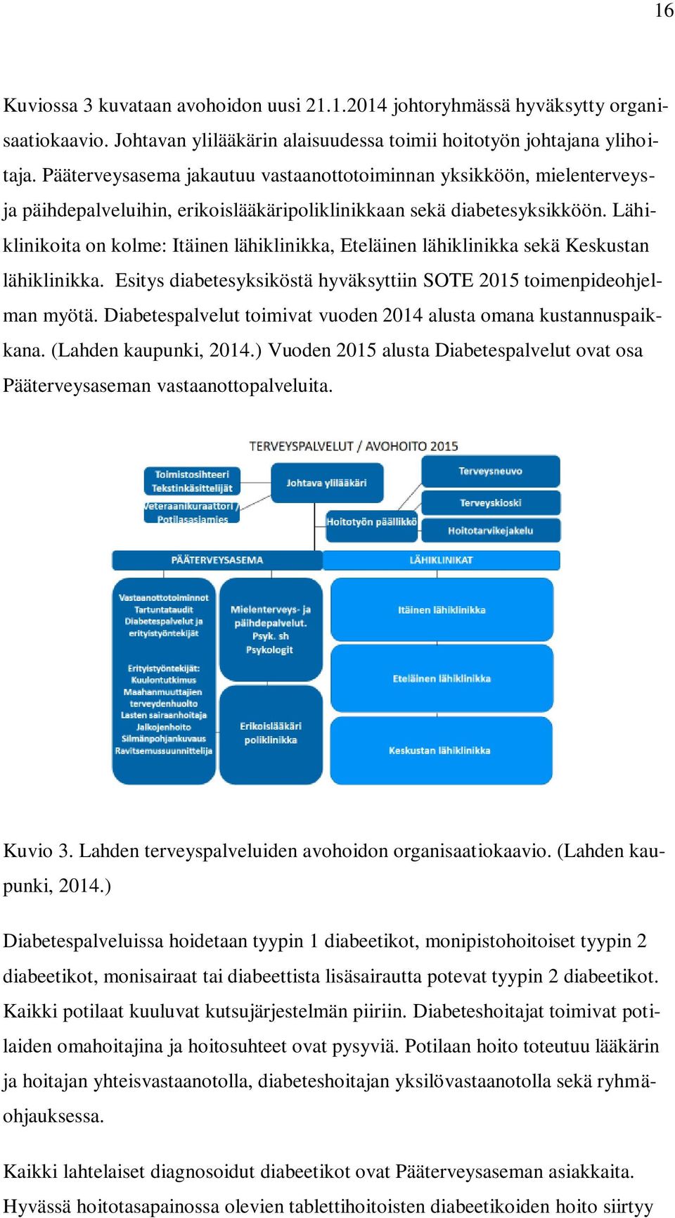 Lähiklinikoita on kolme: Itäinen lähiklinikka, Eteläinen lähiklinikka sekä Keskustan lähiklinikka. Esitys diabetesyksiköstä hyväksyttiin SOTE 2015 toimenpideohjelman myötä.