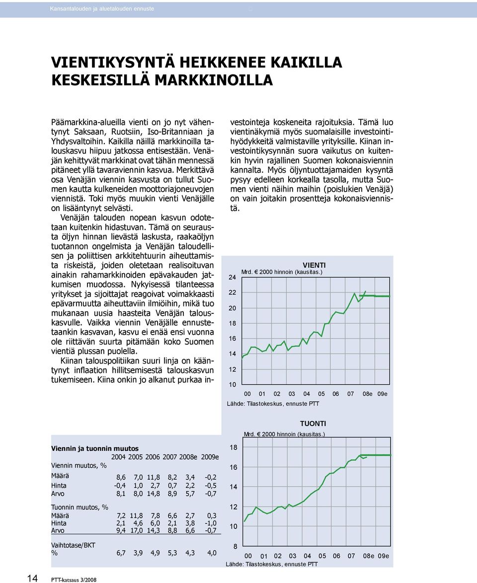 Merkittävä osa Venäjän viennin kasvusta on tullut Suomen kautta kulkeneiden moottoriajoneuvojen viennistä. Toki myös muukin vienti Venäjälle on lisääntynyt selvästi.