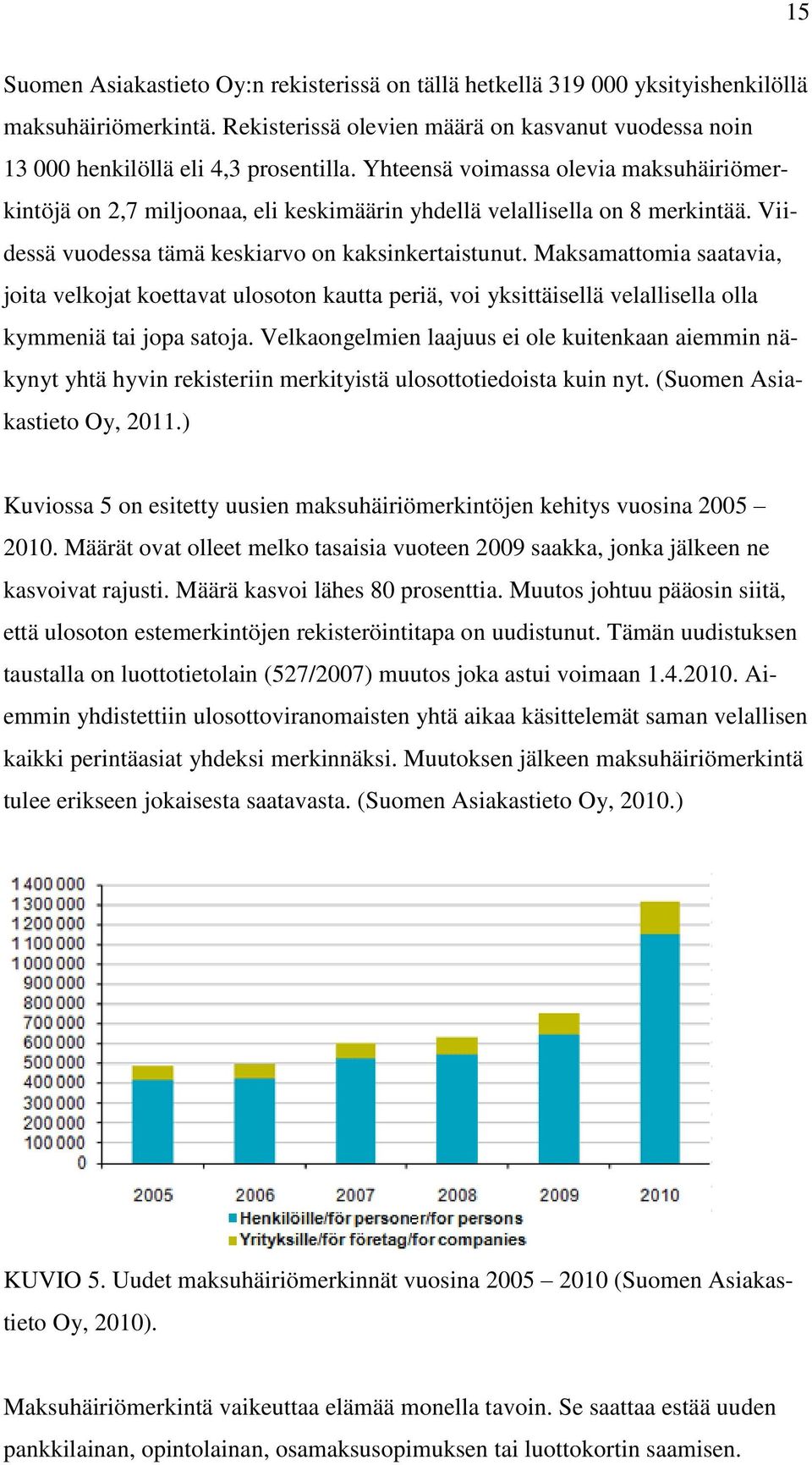 Maksamattomia saatavia, joita velkojat koettavat ulosoton kautta periä, voi yksittäisellä velallisella olla kymmeniä tai jopa satoja.