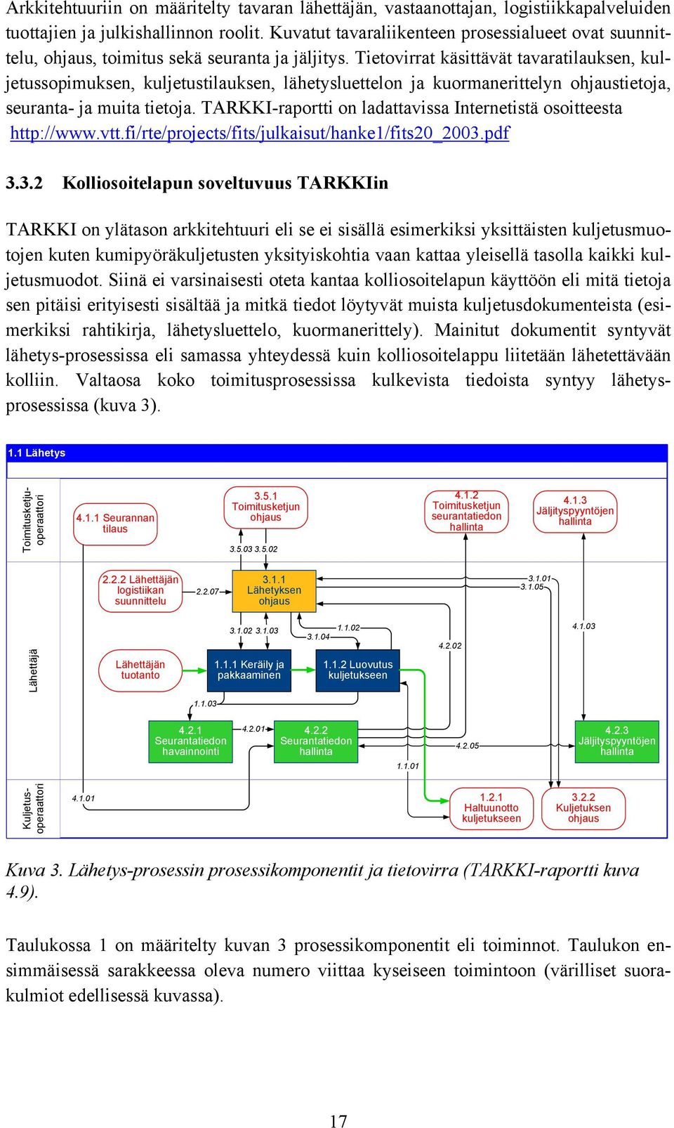 Tietovirrat käsittävät tavaratilauksen, kuljetussopimuksen, kuljetustilauksen, lähetysluettelon ja kuormanerittelyn ohjaustietoja, seuranta- ja muita tietoja.