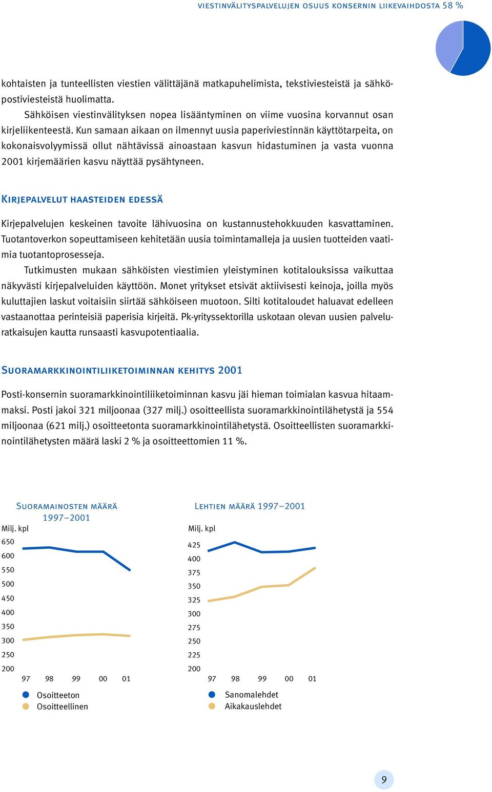 Kun samaan aikaan on ilmennyt uusia paperiviestinnän käyttötarpeita, on kokonaisvolyymissä ollut nähtävissä ainoastaan kasvun hidastuminen ja vasta vuonna 2001 kirjemäärien kasvu näyttää pysähtyneen.