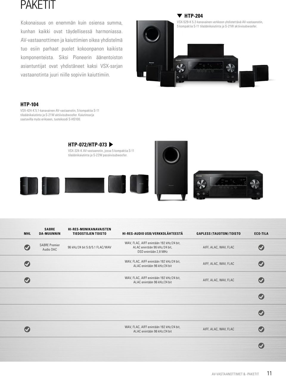 Siksi Pioneerin äänentoiston asiantuntijat ovat yhdistäneet kaksi VSX-sarjan vastaanotinta juuri niille sopiviin kaiuttimiin. HTP-204 VSX-529-K 5.
