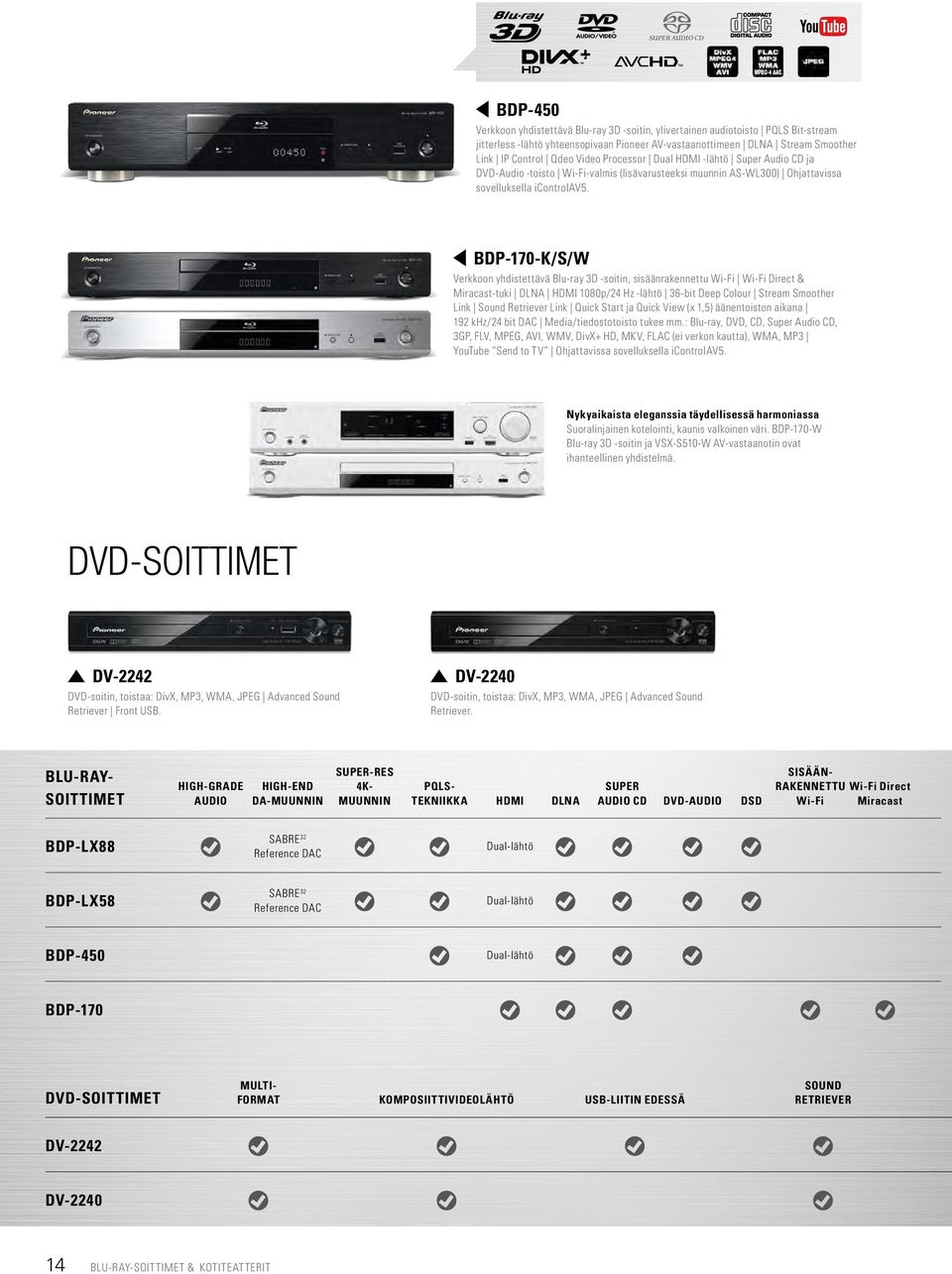 jitterless -lähtö yhteensopivaan Pioneer AV-vastaanottimeen DLNA Stream Smoother Link IP Control Qdeo Video Processor Dual HDMI -lähtö Super Audio CD ja DVD-Audio -toisto Wi-Fi-valmis