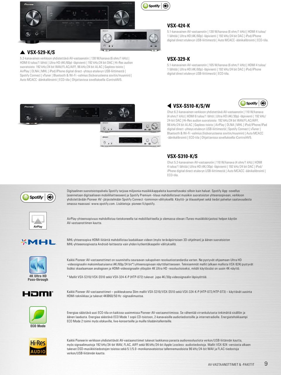 -äänikalibrointi ECO-tila. VSX-529-K/S 5.