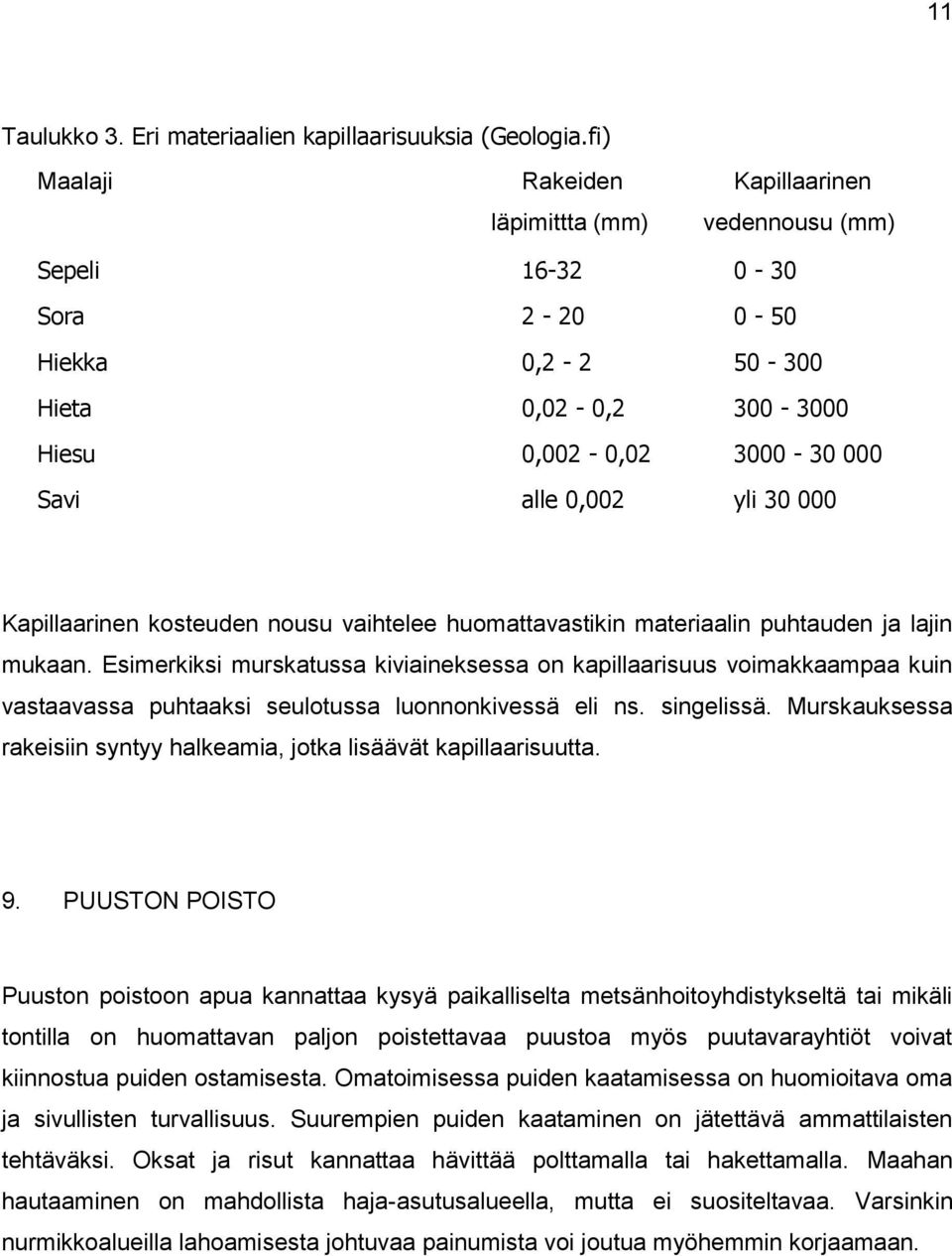 Kapillaarinen kosteuden nousu vaihtelee huomattavastikin materiaalin puhtauden ja lajin mukaan.