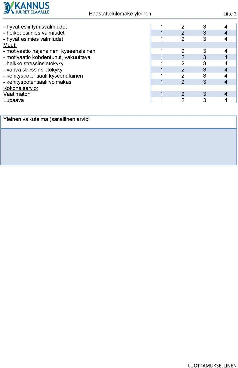 heikko stressinsietokyky 1 2 3 4 - vahva stressinsietokyky 1 2 3 4 - kehityspotentiaali kyseenalainen 1 2 3 4 -