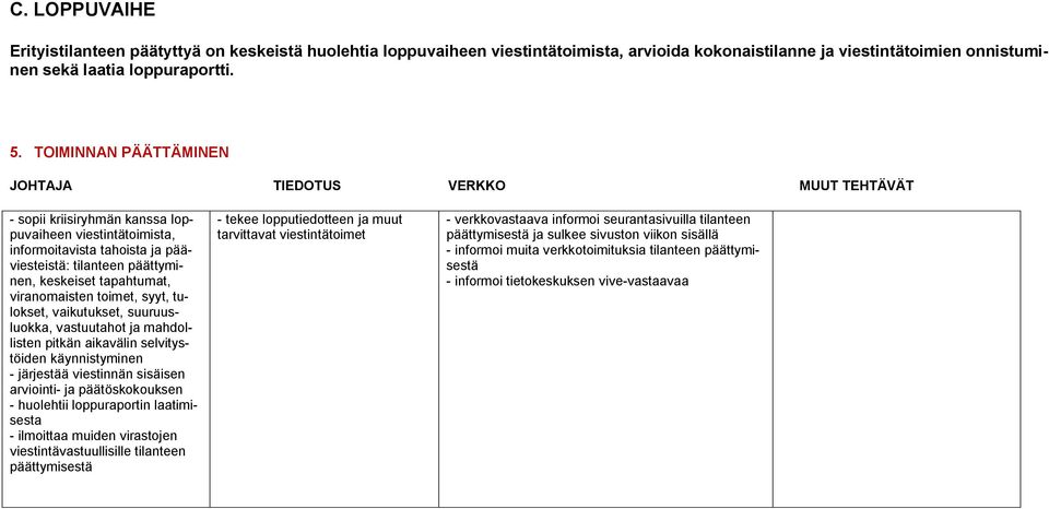 tapahtumat, viranomaisten toimet, syyt, tulokset, vaikutukset, suuruusluokka, vastuutahot ja mahdollisten pitkän aikavälin selvitystöiden käynnistyminen - järjestää viestinnän sisäisen arviointi- ja