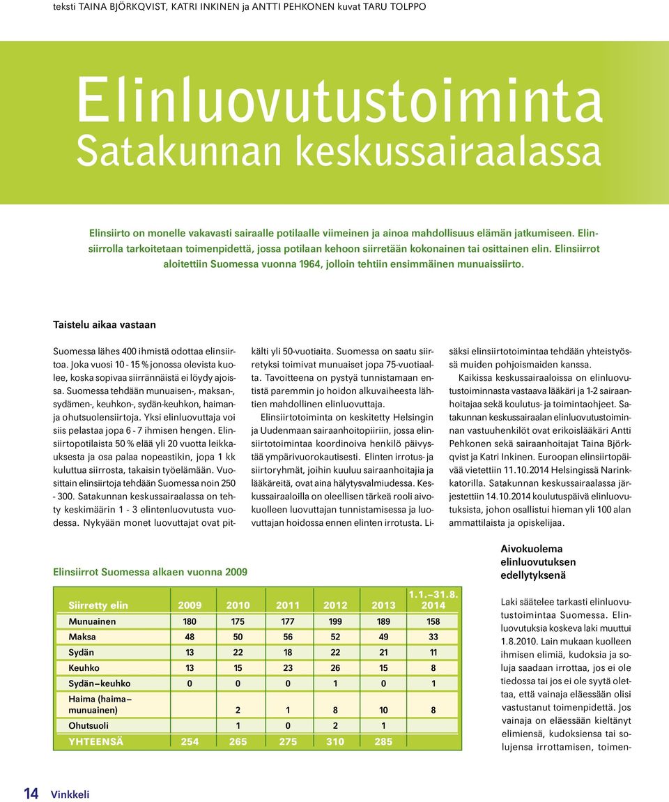 Elinsiirtopotilaista 50 % elää yli 20 vuotta leikkauksesta ja osa palaa nopeastikin, jopa 1 kk kuluttua siirrosta, takaisin työelämään. Vuosittain elinsiirtoja tehdään Suomessa noin 250-300.