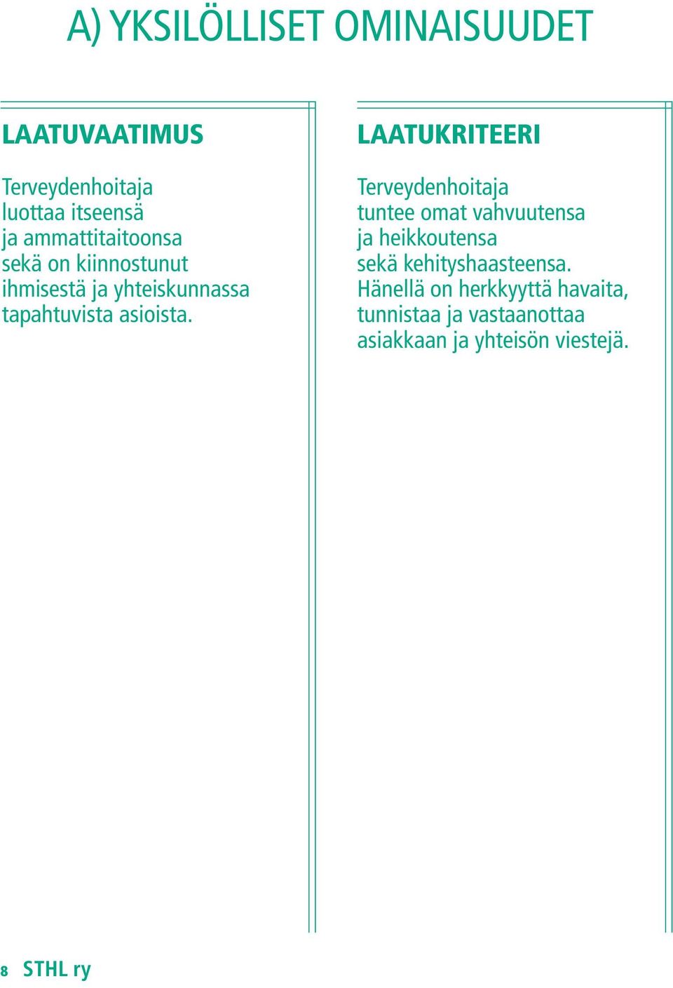 Terveydenhoitaja tuntee omat vahvuutensa ja heikkoutensa sekä kehityshaasteensa.