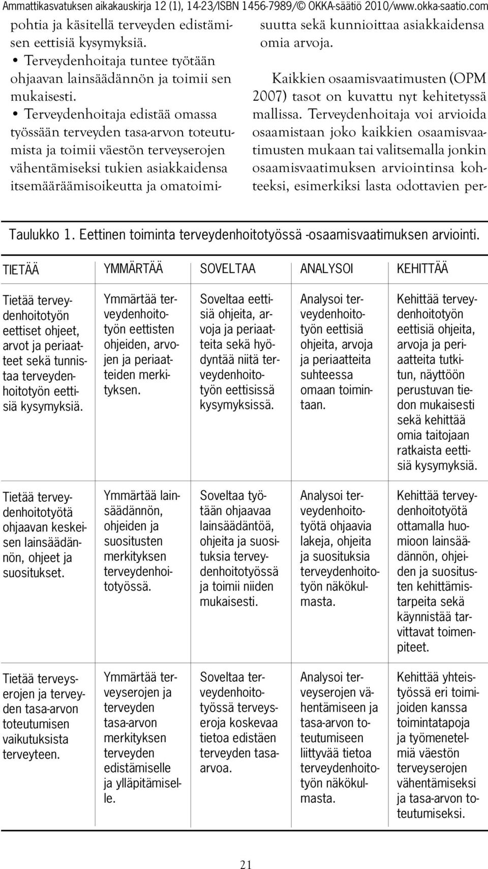 asiakkaidensa omia arvoja. Kaikkien osaamisvaatimusten (OPM 2007) tasot on kuvattu nyt kehitetyssä mallissa.