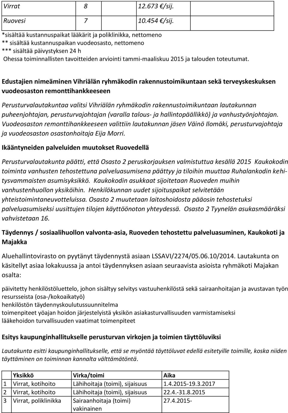 tammi-maaliskuu 2015 ja talouden toteutumat.