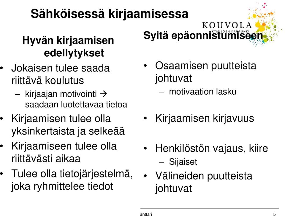 riittävästi aikaa Tulee olla tietojärjestelmä, joka ryhmittelee tiedot Syitä epäonnistumiseen Osaamisen puutteista