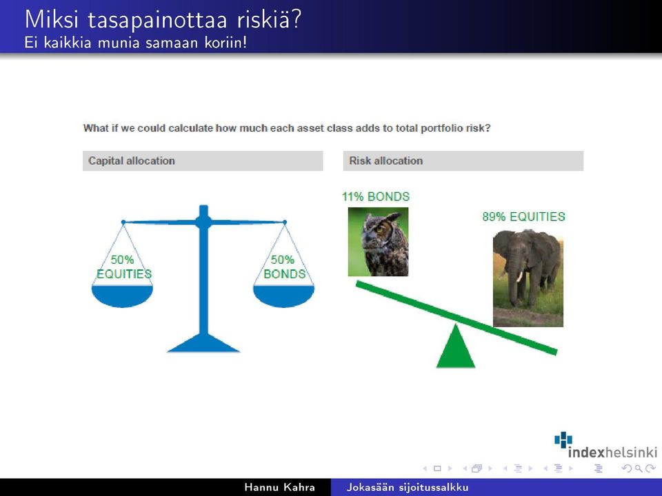 riskiä?